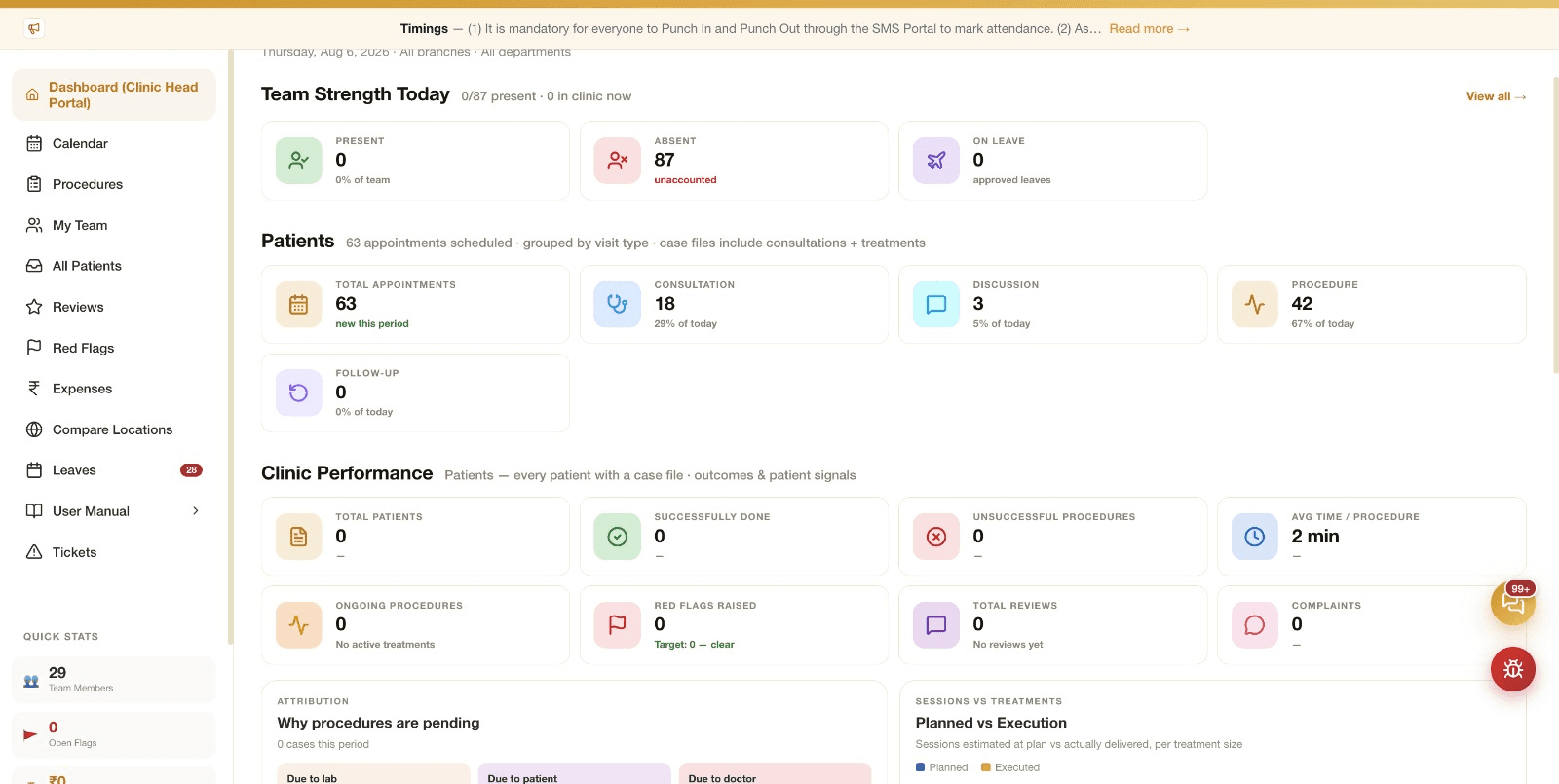 Healthcare Management System screenshot